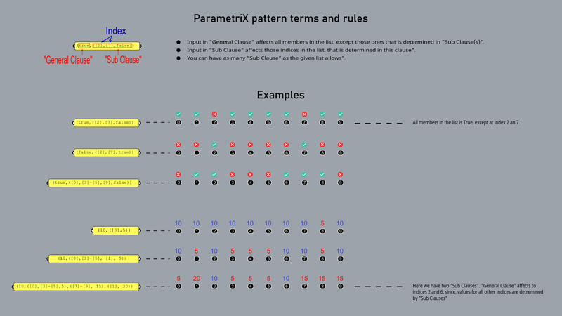 Pattern_Explain.png